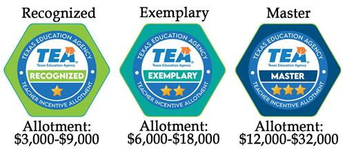 TEA-TIA Designations